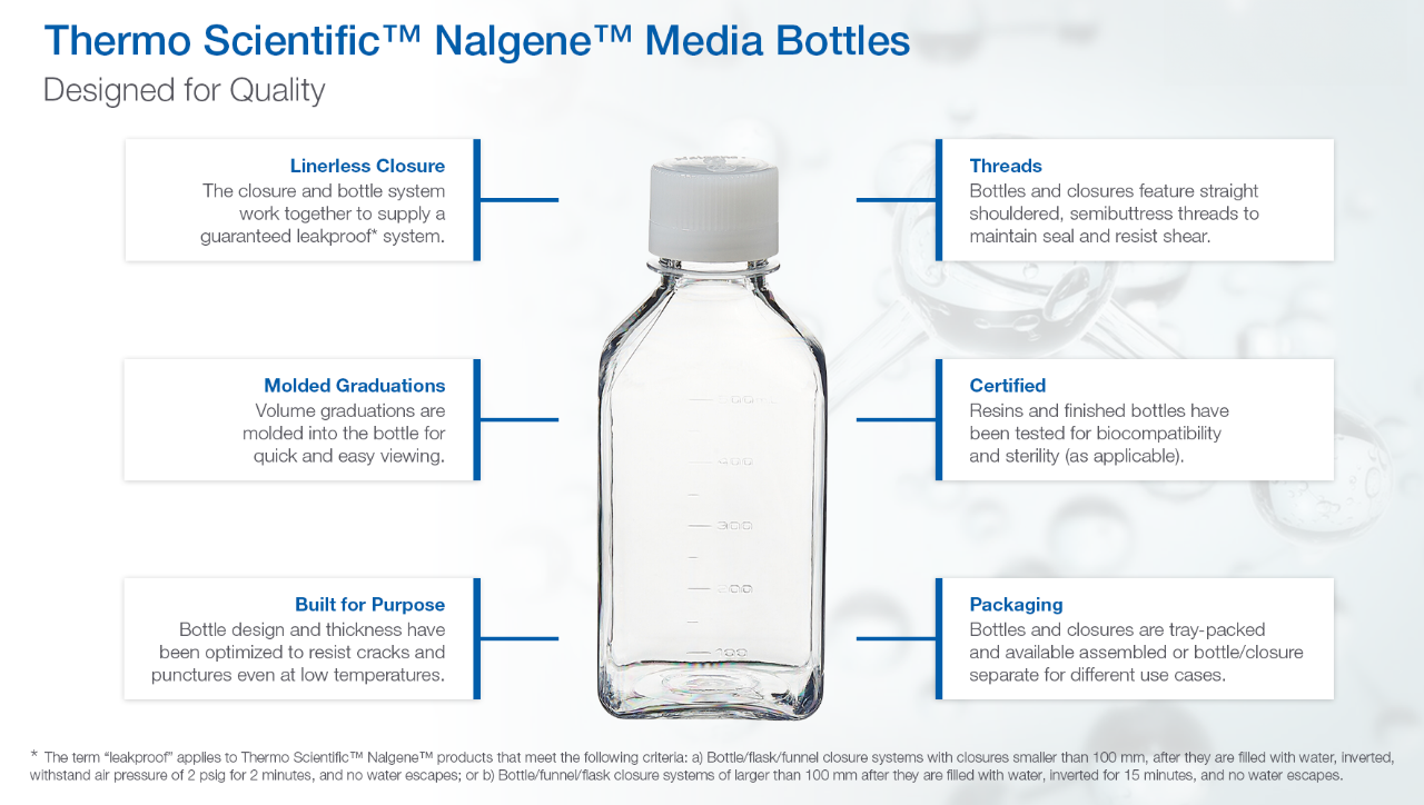 Thermo Scientific™ Nalgene™ Medienflaschen