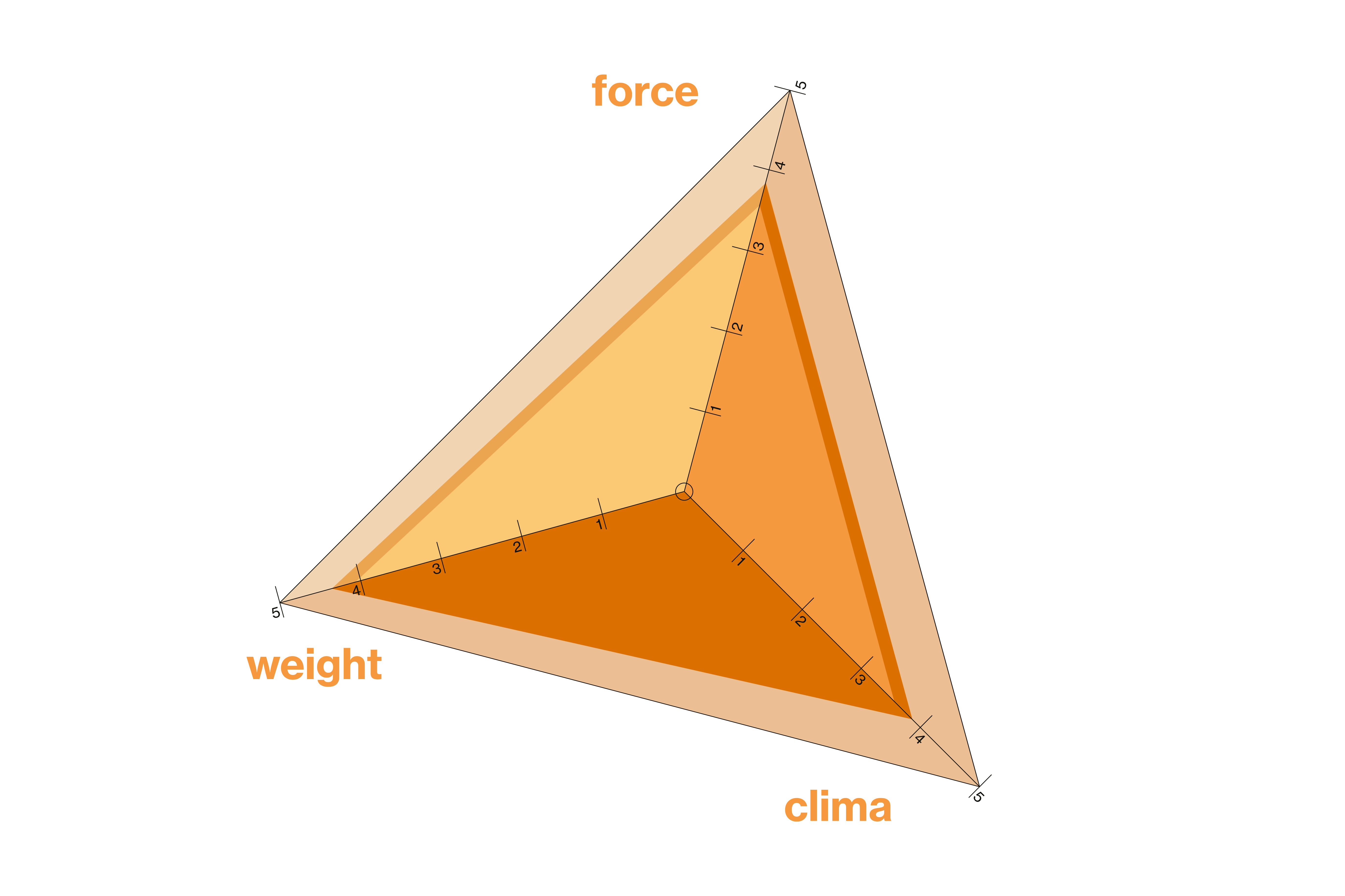 17556_Relief_Graphik 17556_Relief_Graphik