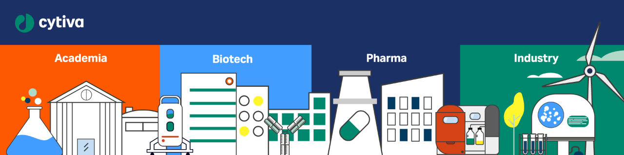 Cytiva Cytiva